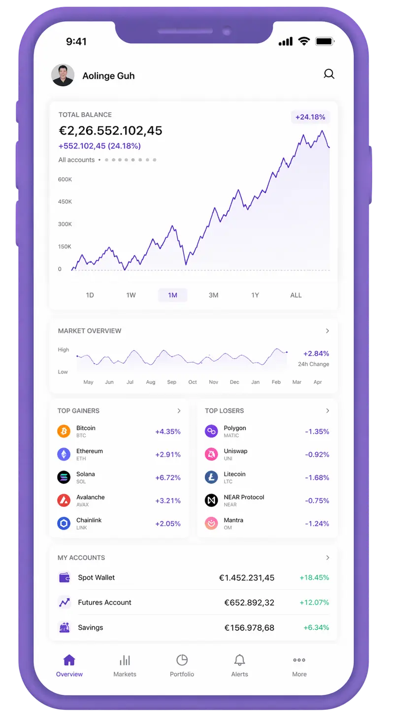 Wavestatix mobile app showing portfolio overview